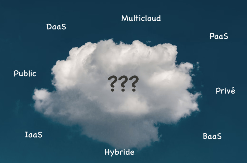 difference-hybride-prive-public-iaas-pass-saas